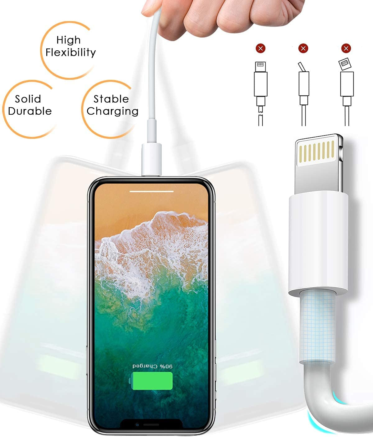 4-Pack Apple MFi Certified 3-Foot Lightning Charging Cables for iPhone 14/14 Pro/13/13 Pro/12/11/11 Pro/11 Max/X/XS/XR/XS Max/8 and iPad (White)