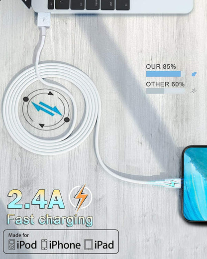 4-Pack Apple MFi Certified 3-Foot Lightning Charging Cables for iPhone 14/14 Pro/13/13 Pro/12/11/11 Pro/11 Max/X/XS/XR/XS Max/8 and iPad (White)