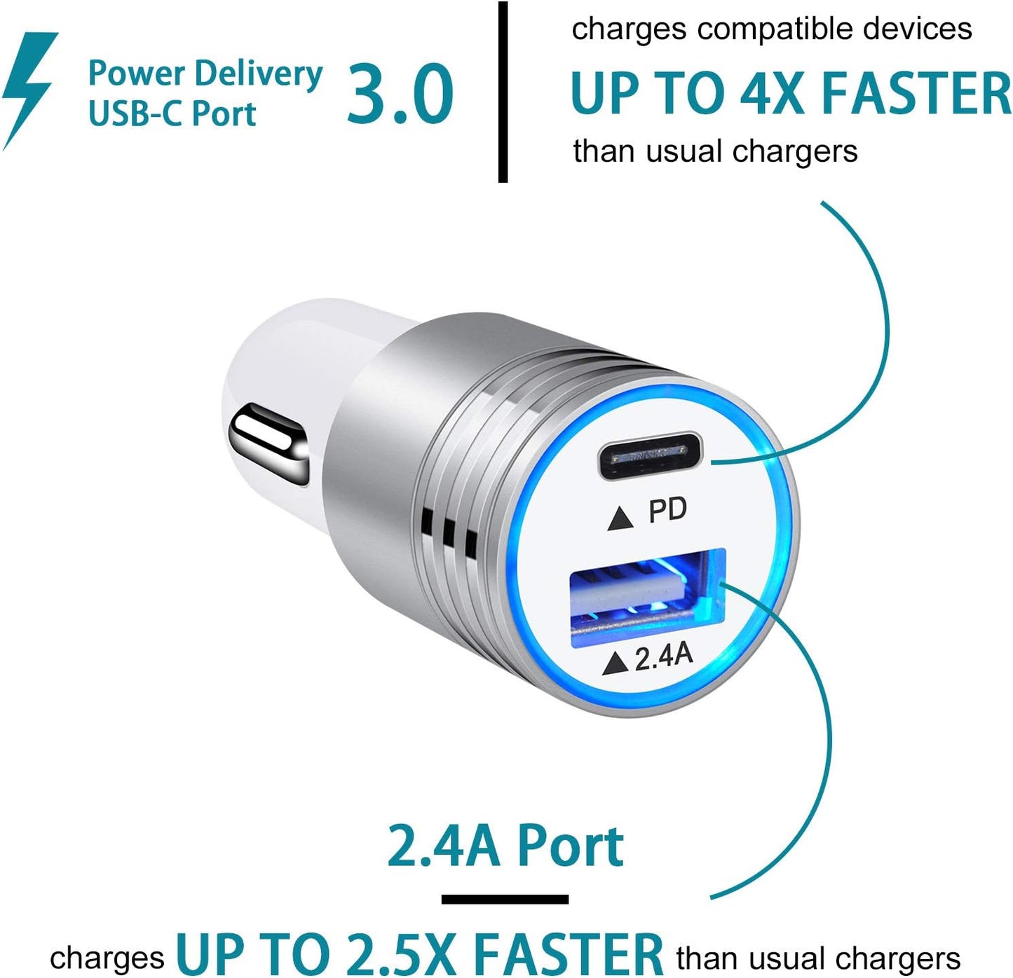 30W USB C Fast Charging Car Charger for Samsung Galaxy and iPhone Models