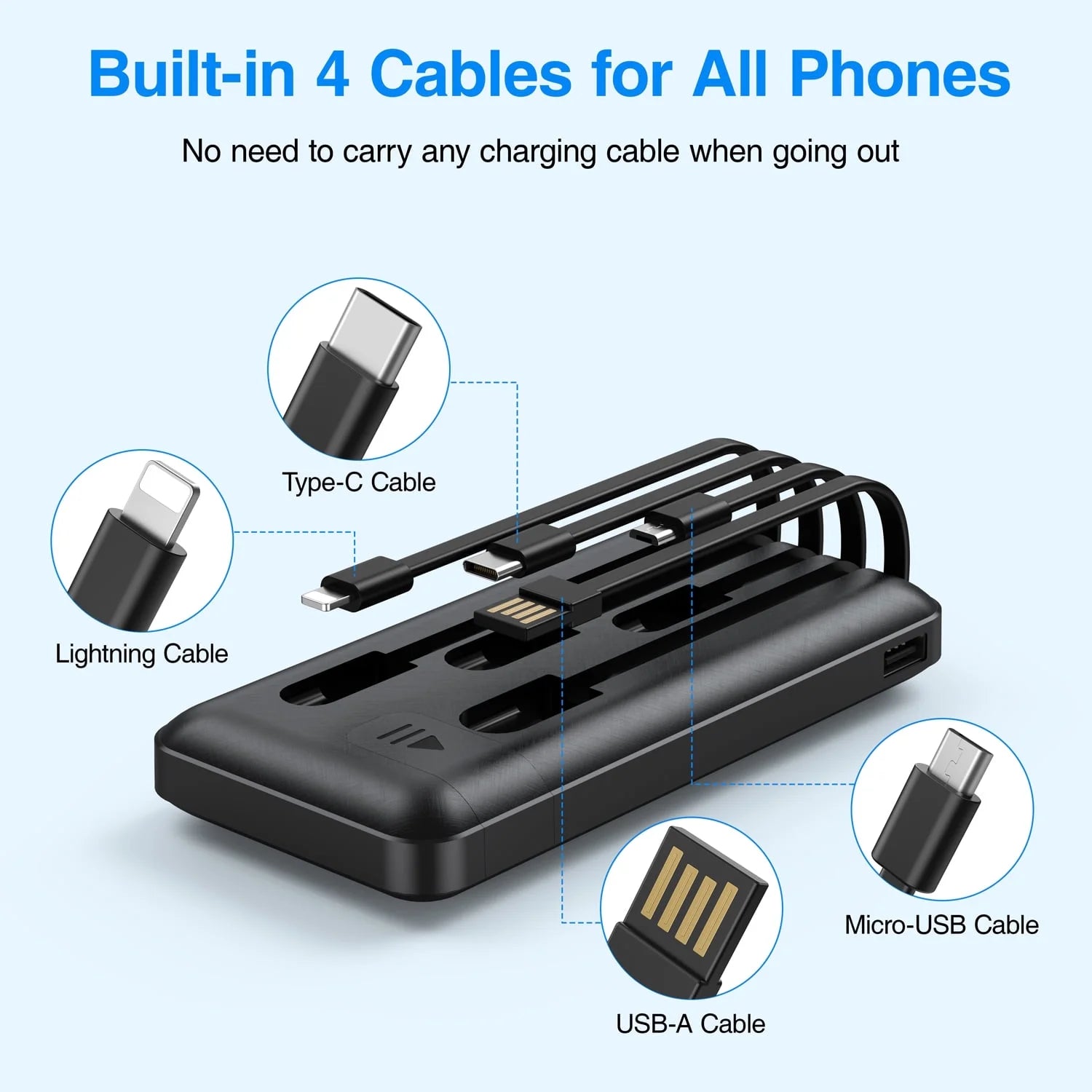 20000mAh Portable Power Bank with Cables for iPhone and Android Devices