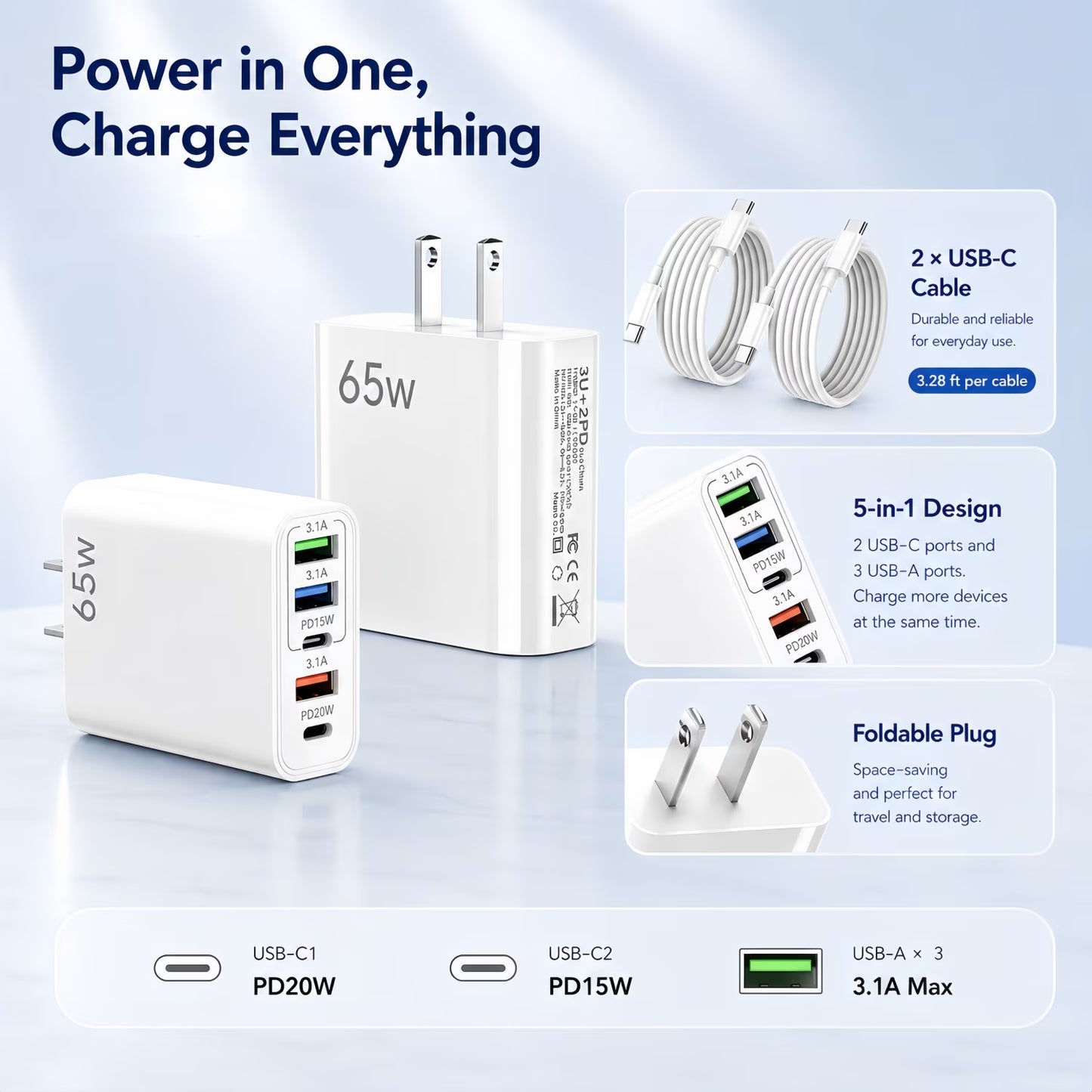 USB-C Fast Charging Wall Charger Set with Cables - 4-Pack (2 Chargers + 2 USB-C Cables), Compatible with Phones and Tablets, White