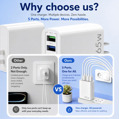 USB-C Fast Charging Wall Charger Set with Cables - 4-Pack (2 Chargers + 2 USB-C Cables), Compatible with Phones and Tablets, White