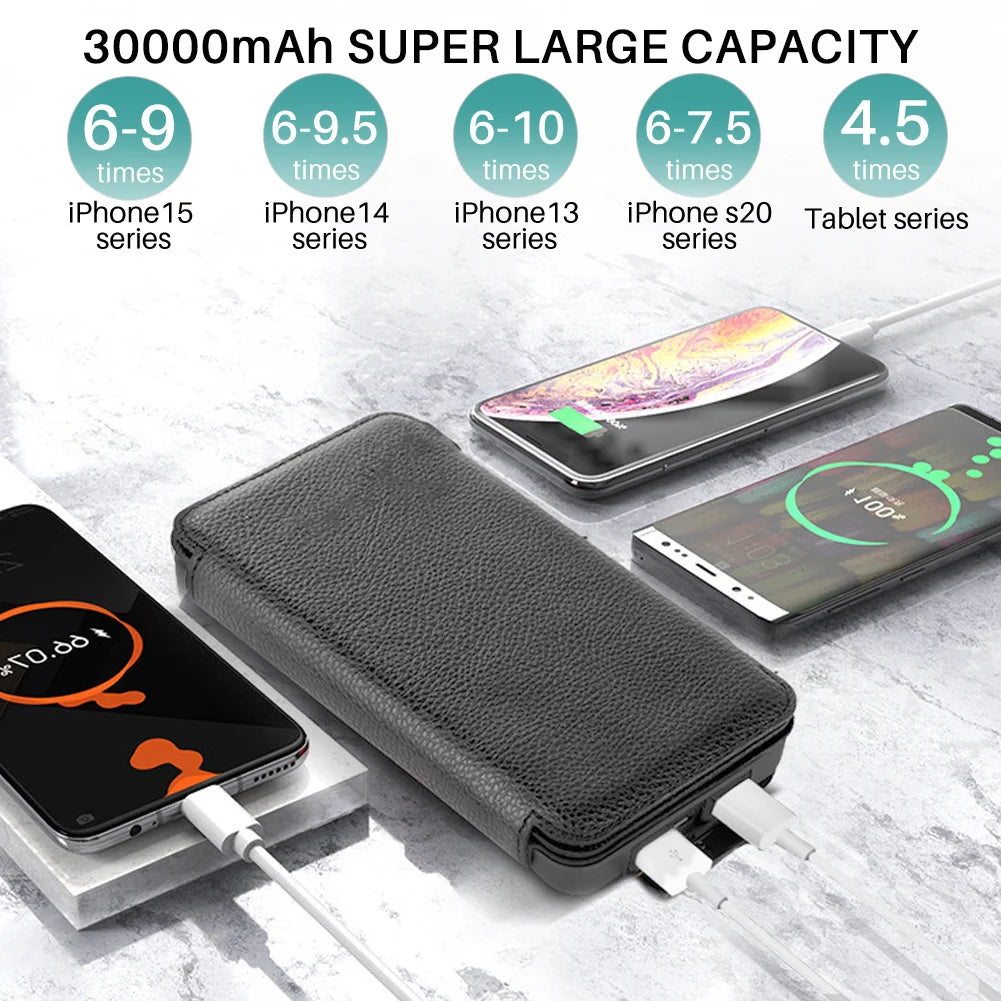 High-Capacity 30,000mAh Portable Solar Charger for iPhone and Android with Four Solar Panels and Integrated Compass