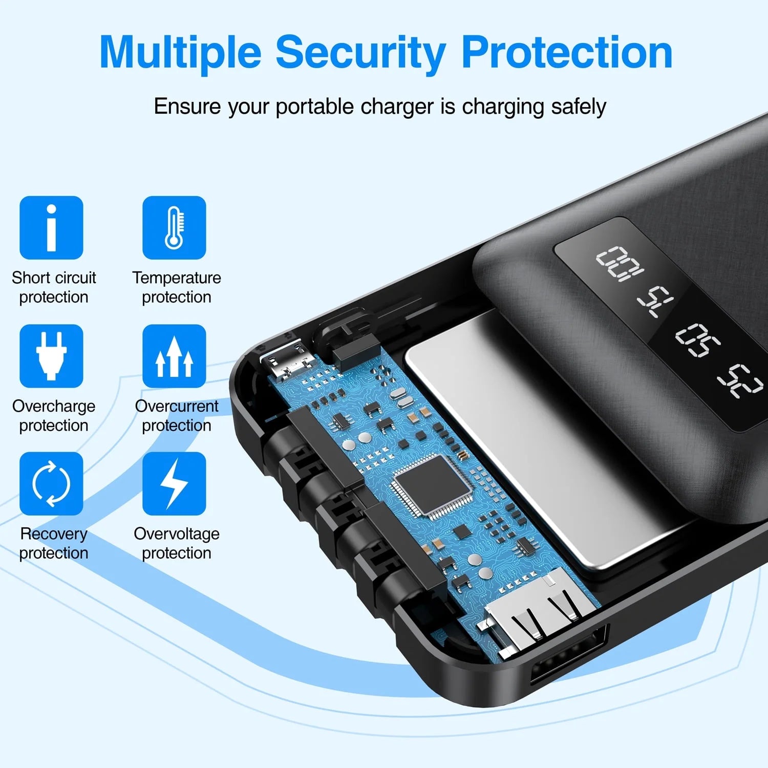20000mAh Portable Power Bank with Cables for iPhone and Android Devices