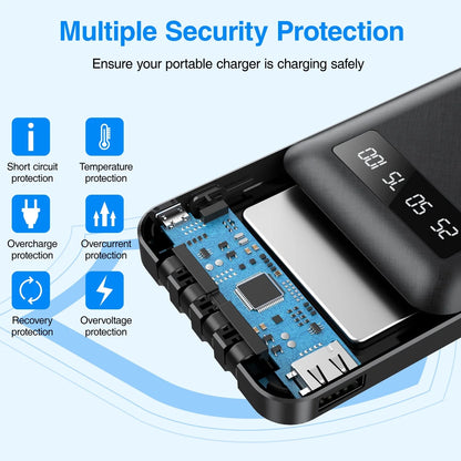 20000mAh Portable Power Bank with Cables for iPhone and Android Devices