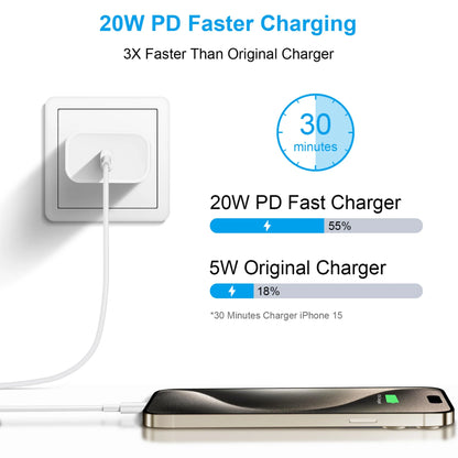 USB C Charger with 6FT Cable Compatible for Iphone 17/17 Air/17 Pro/17 Pro Max/16/16 Pro/16E/16Plus/16Pro/16 Pro Max/ 15/Iphone 15 Pro/Iphone 15 Pro Max/Ipad Pro/Mini/Air4/Airpods, 2 Pack