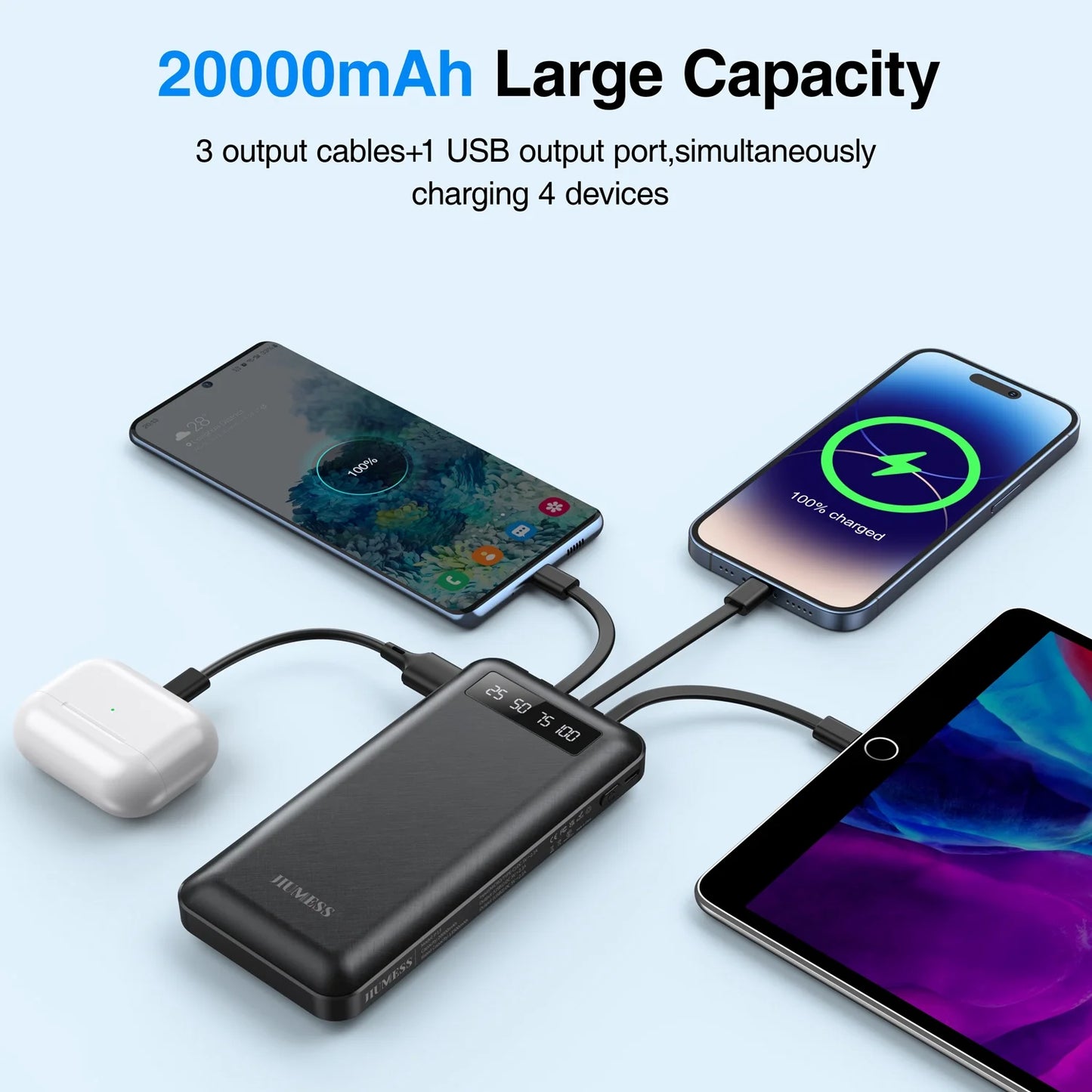 20000mAh Portable Power Bank with Cables for iPhone and Android Devices
